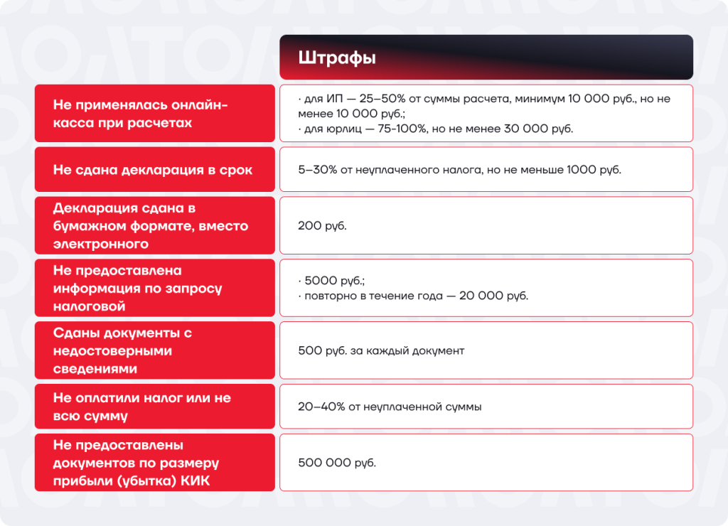 Таблица 2 колонки.png Таблица 2 колонки.png